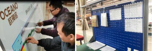 【優(yōu)制咨詢精益項目】歐神諾陶瓷廣西基地《精益運營管理體系II期：功能性5S目視化管理與生產(chǎn)員工崗位培訓體系》項目結案報道